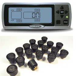 Direct TPMS, such as the Doran 360 series, uses pressure sensors located on each wheel's valve stems to directly measure the pressure in each tire. These sensors broadcast pressure data via a wireless radio frequency transmitter to a central receiver where the data is analyzed and the results sent to a display mounted inside the vehicle. Direct TPMS, such as the Doran 360 series, uses pressure sensors located on each wheel's valve stems to directly measure the pressure in each tire. These sensors broadcast pressure data via a wireless radio frequency transmitter to a central receiver where the data is analyzed and the results sent to a display mounted inside the vehicle.