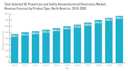 Jan Feb 15 Market Watch Chart 01 5498555bd959b Jan Feb 15 Market Watch Chart 01 5498555bd959b