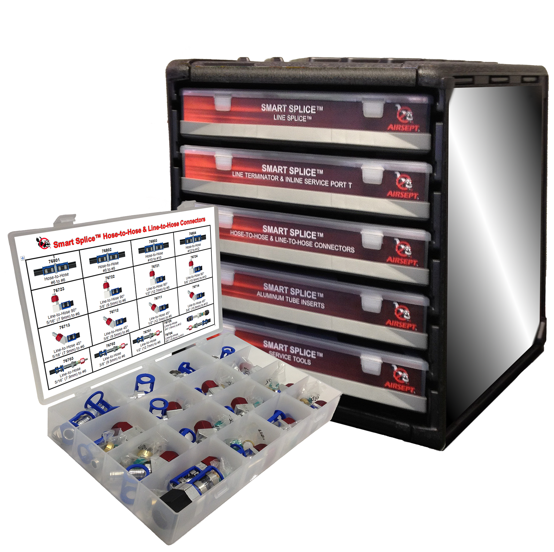 AirSept Smart Splice Ultimate Kit 6n 54de43751205f