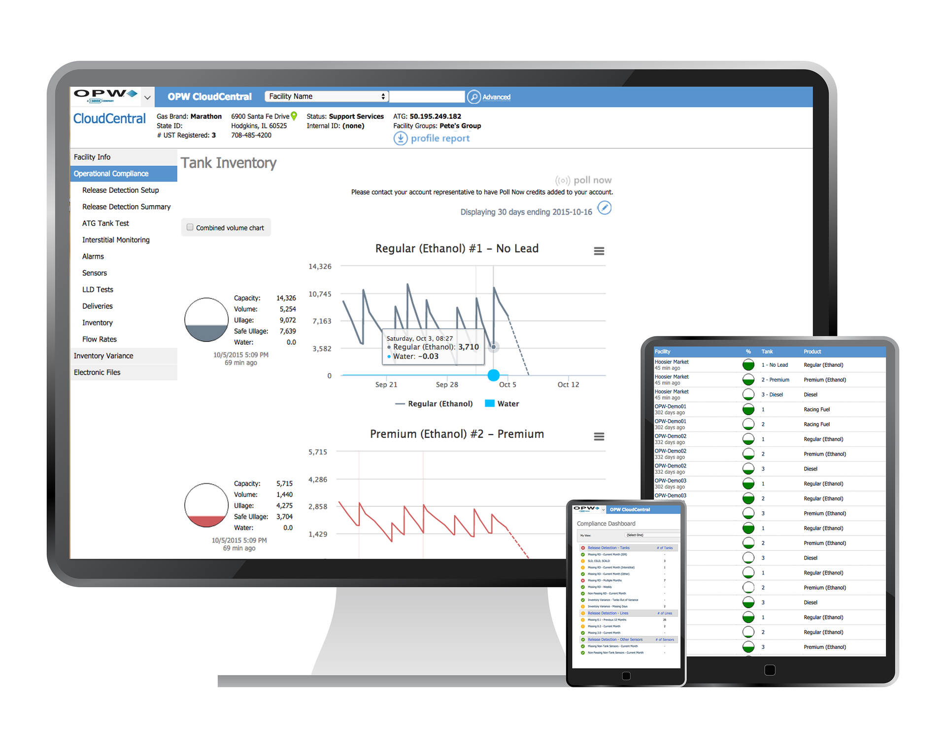 Opw Cloud Central 56326ae7ea2fd