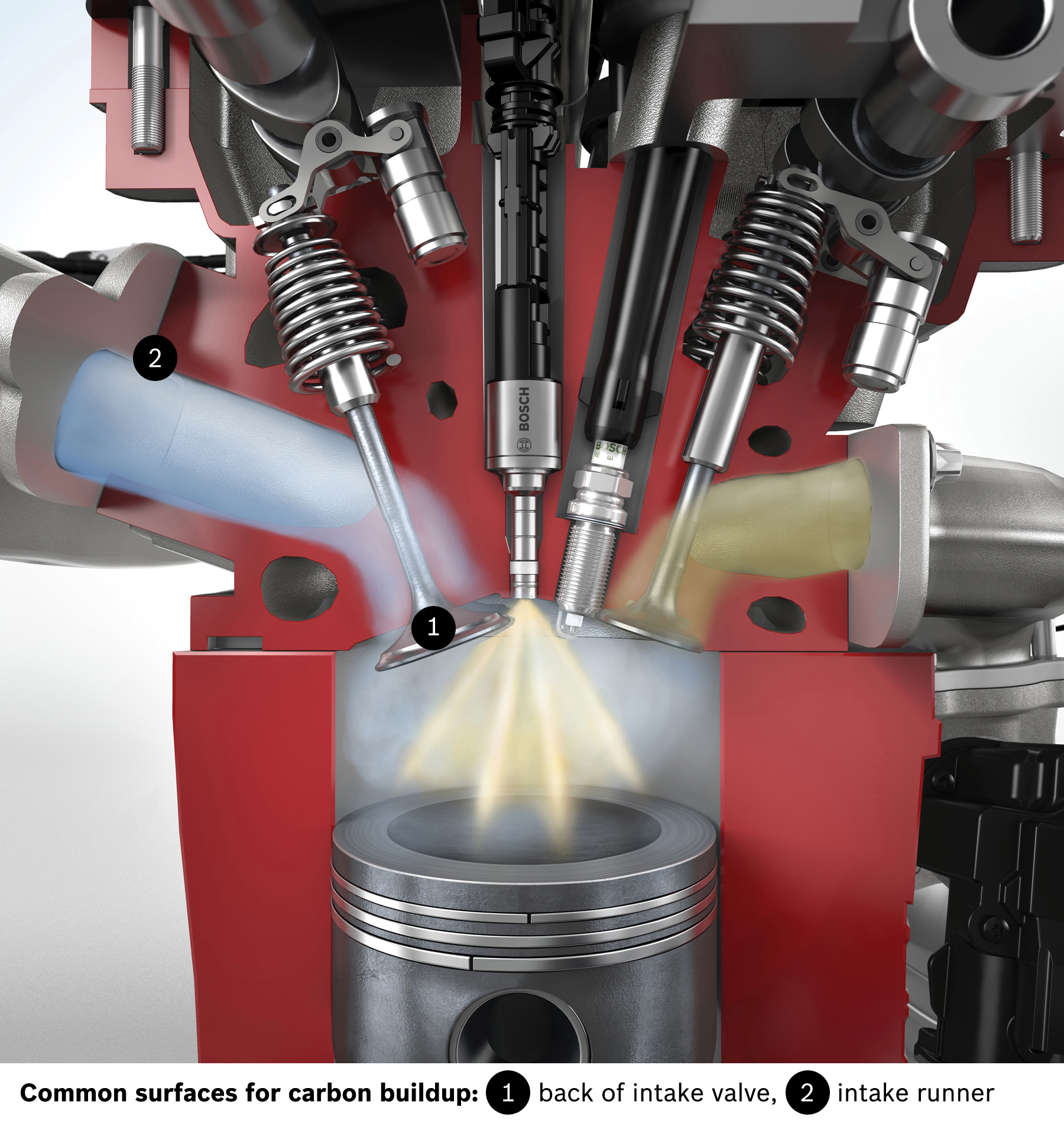 Bosch Gdi System W Callouts2 56a917ebac03c