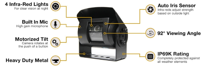 Rear View Safety 56c5ebabb0b65