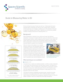 Wp Measuring Water In Oil Proof3 2 Page 1 56e1964dddd96 Wp Measuring Water In Oil Proof3 2 Page 1 56e1964dddd96