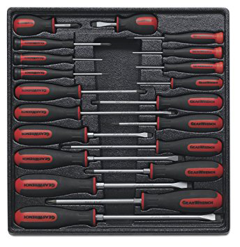 Gearwrench 8006 Screwdrivers 589cc6c40cb12