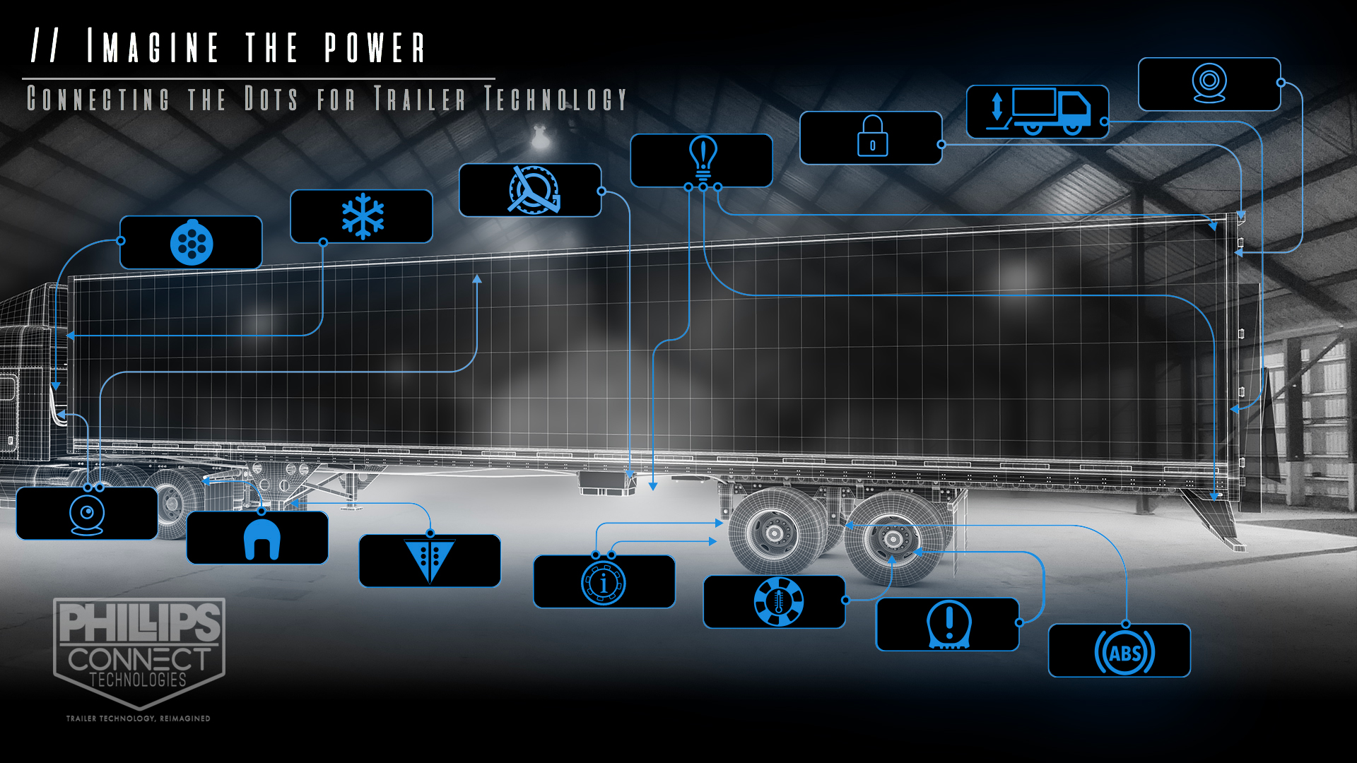 TrailerNet is an open, completely agnostic platform for consolidating all smart-trailer sensors (from any supplier) into one central hub, using one data plan to deliver alerts to the driver, and customizable fleet management dashboards to the fleet&rsquo;s operations or dispatch teams.