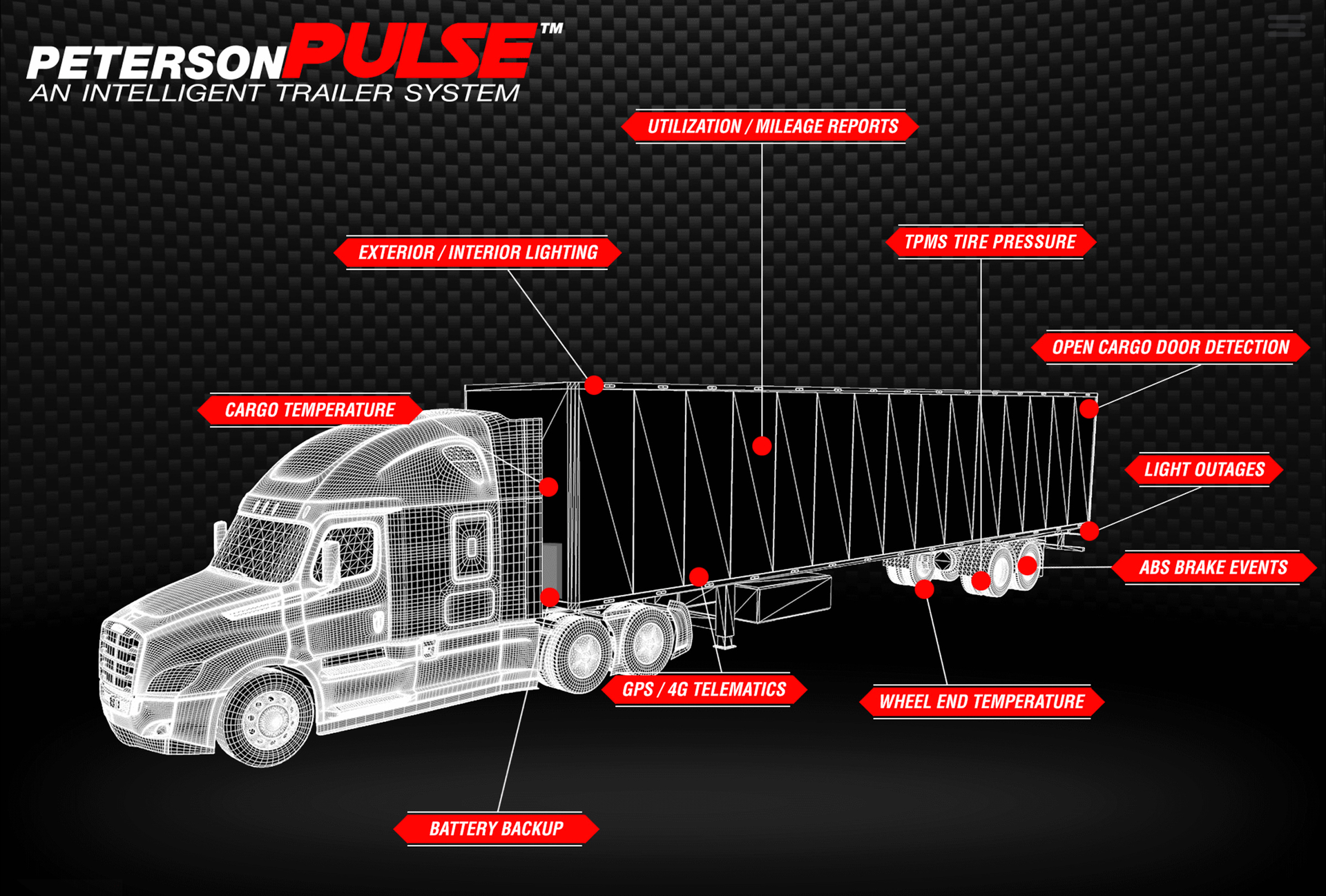 The PetersonPULSE intelligent trailer system provides a variety of trailer data.