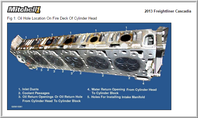 Online vehicle information sources such as Mitchell 1&rsquo;s TruckSeries provide technicians with a number of repair and service resources, including details on component diagrams.