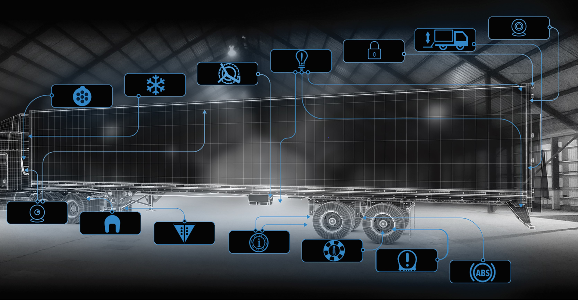 Sensorization of componentry has created complex individual equipment networks allowing for collaborative alerts and streams of data enabling machine learning to occur.