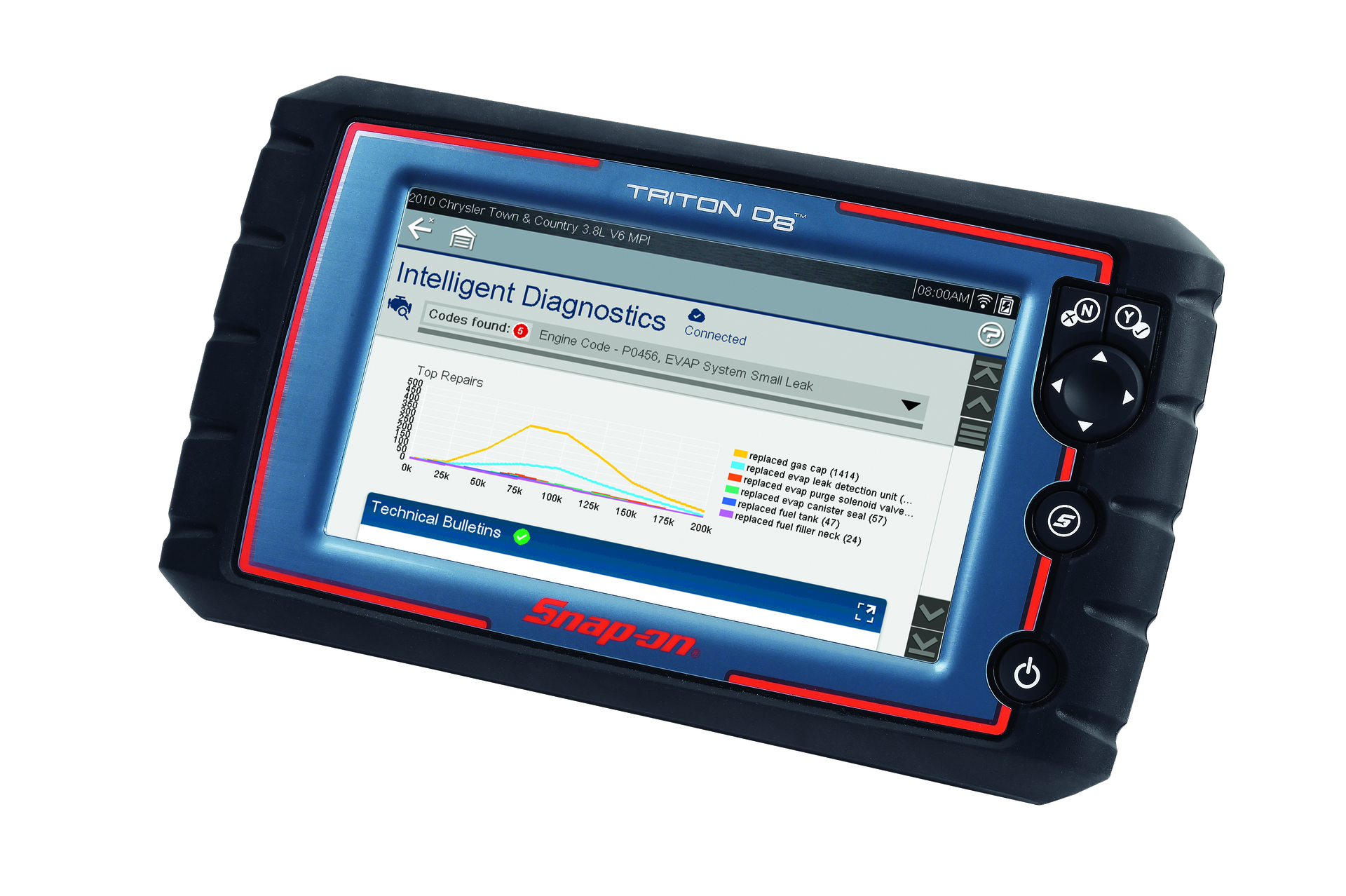 Eems343 Eur Triton Intelligent Diagnostics V3