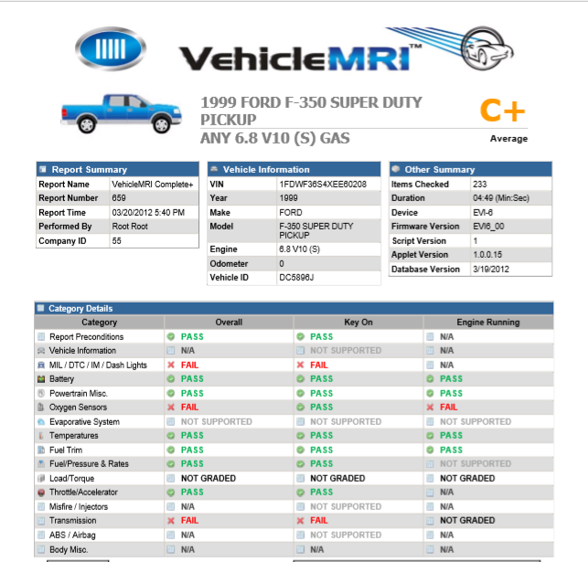 Image of a Vehicle MRI Report from Denso.
