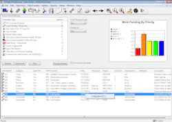 A software system’s daily reminders can help fleets prioritize maintenance and repair needs based on their overall RCM-guided priorities. A software system’s daily reminders can help fleets prioritize maintenance and repair needs based on their overall RCM-guided priorities.
