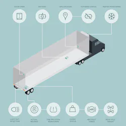Fp Sensor Descriptions V1 2 5dcafa7053c25 Fp Sensor Descriptions V1 2 5dcafa7053c25