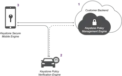 Diagram 2 5dbf58380acac Diagram 2 5dbf58380acac
