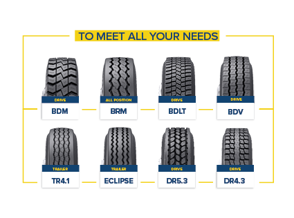 8 Treads To Meet Your Needs