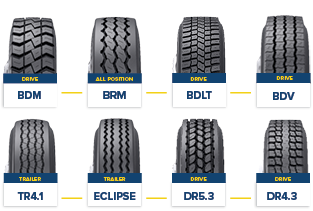 8 Treads To Meet Your Needs 2