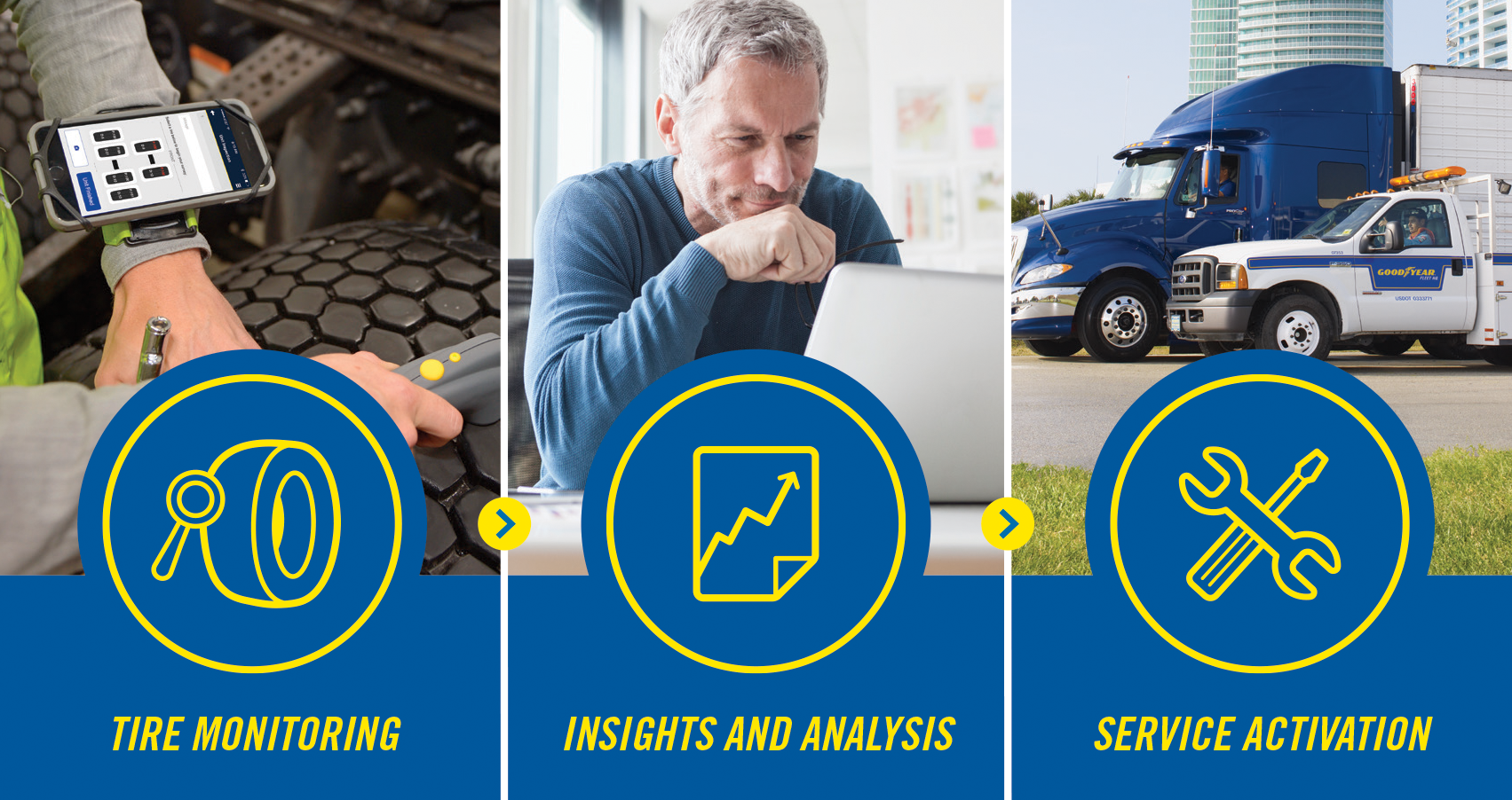 2020 Fleet Maintenance Prdct Shwcs Tire Mgmt 300p Rgb