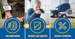 2020 Fleet Maintenance Prdct Shwcs Tire Mgmt 300p Rgb 5f3afbf384aed 2020 Fleet Maintenance Prdct Shwcs Tire Mgmt 300p Rgb 5f3afbf384aed