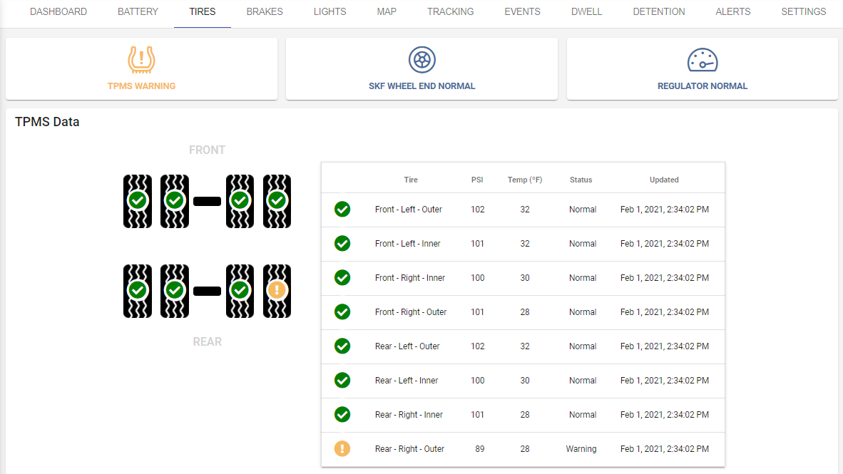 A live view of tire health on Phillips Connect Dashboard.