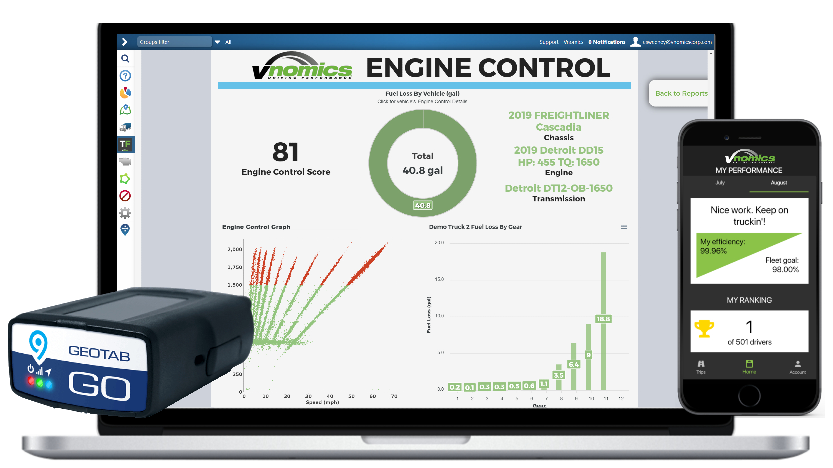 Geotab And Vnomics Announce Launch Of True Fuel 010