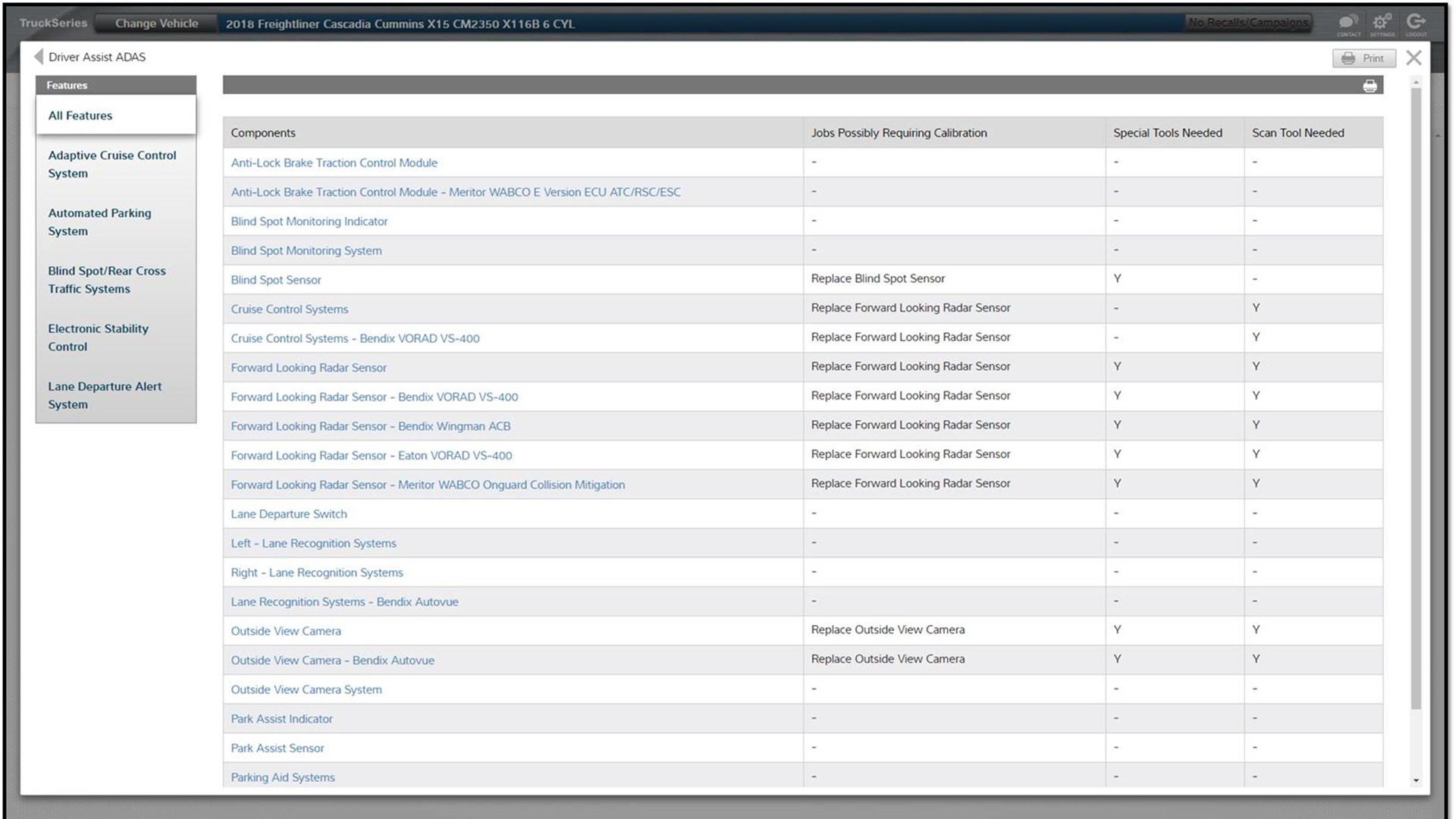 Adas Truck Series 2018 Freightliner Cascadie Cummins X15