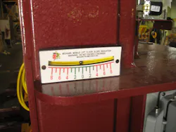 Some lifts offer an inclinometer to determine if the slope of the floor is too great for the lift to safely operate. Some lifts offer an inclinometer to determine if the slope of the floor is too great for the lift to safely operate.