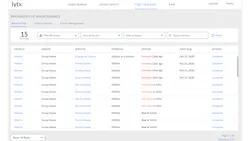 0521 200 010 Fp Preventative Maintenance Services Due D1 0521 200 010 Fp Preventative Maintenance Services Due D1