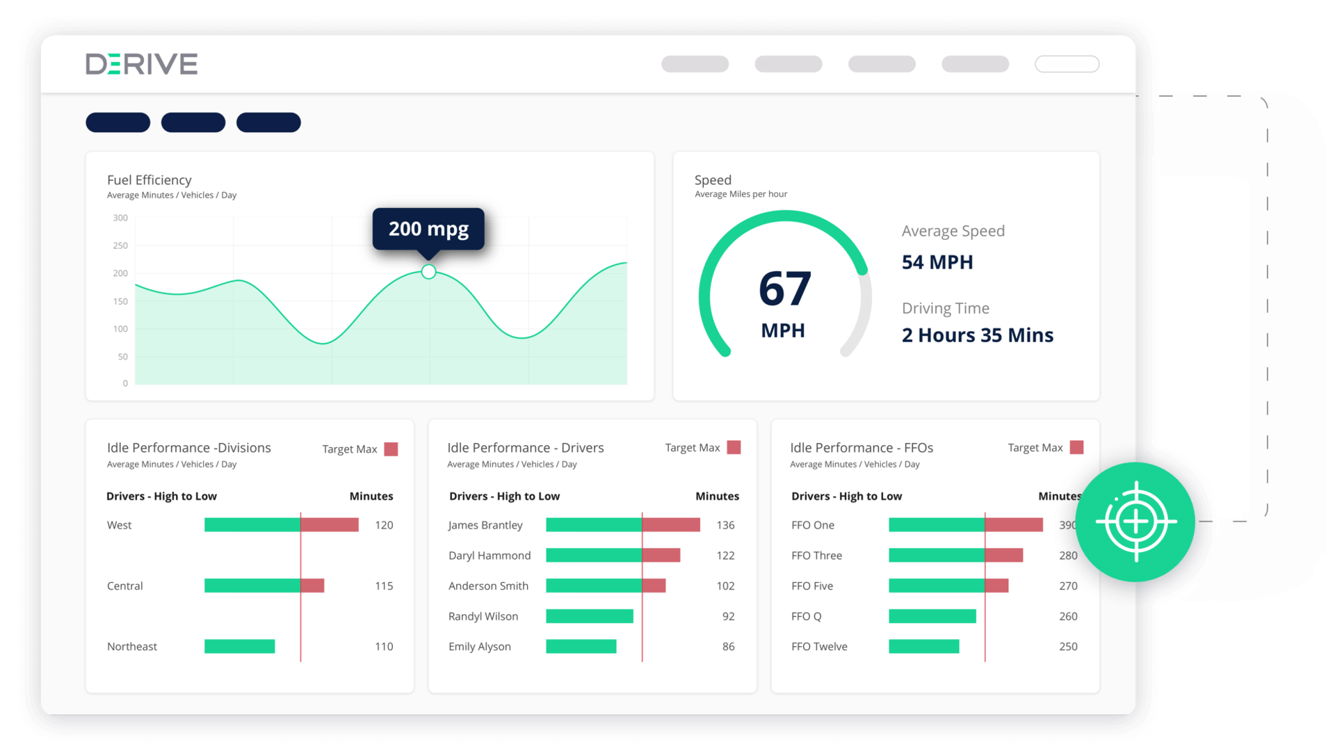 Derive Vq Fuel Efficiency