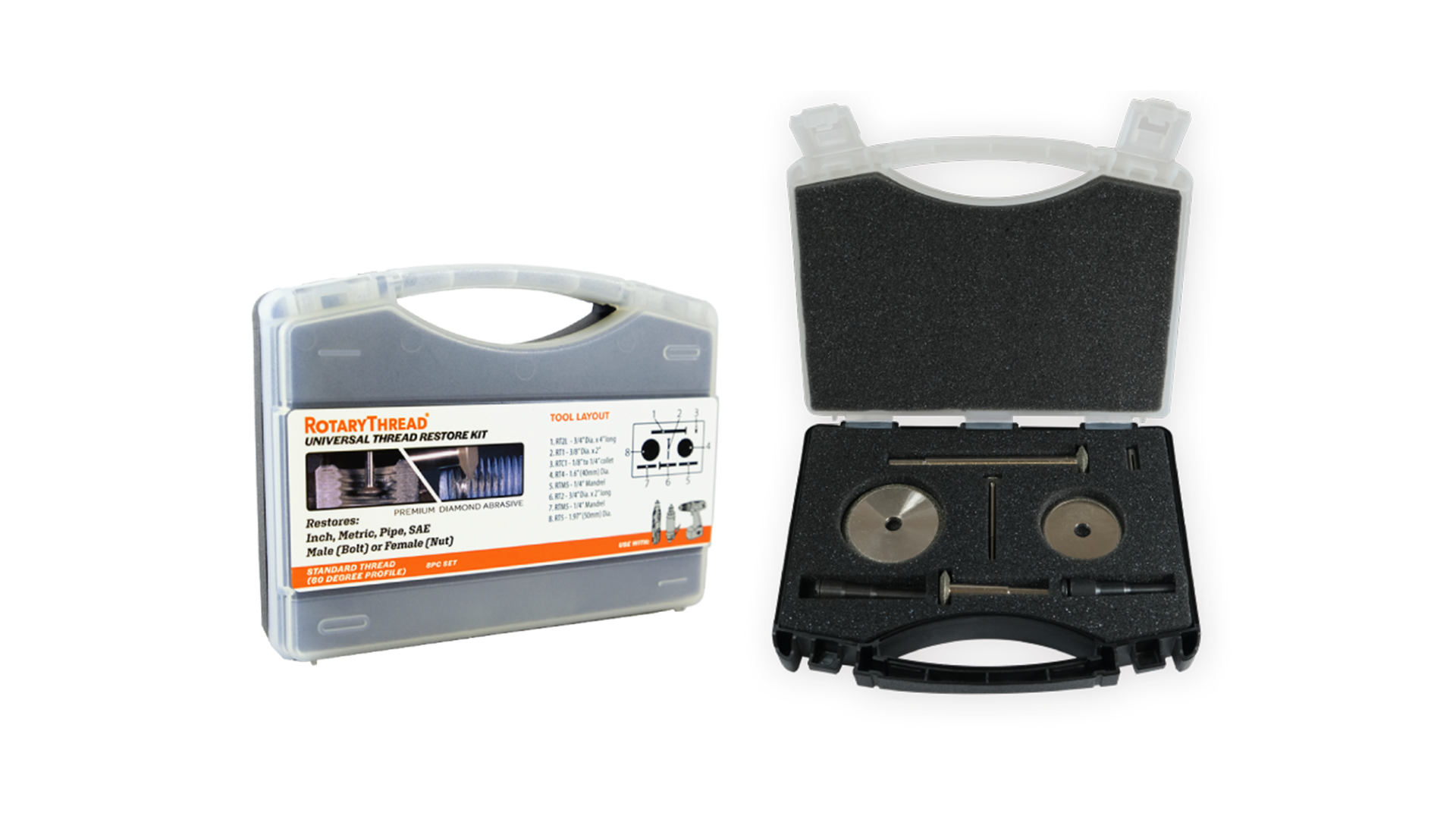 Rotary Thread Standard Kit 61b21a86d0839