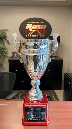 Chris Klansky Trophy Chris Klansky Trophy