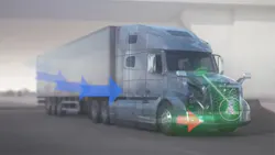 Volvo Dynamic Steering Volvo Dynamic Steering