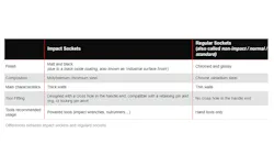 Chi Pneu Table Screen Shot Resized 5cb8a4b330c8e Web 62584519a936e Chi Pneu Table Screen Shot Resized 5cb8a4b330c8e Web 62584519a936e