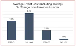 Fleet Net Graphic 2 62fbbb52eb81a 63179dd079874 Fleet Net Graphic 2 62fbbb52eb81a 63179dd079874