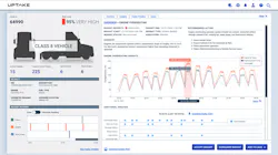 Uptake Fleet Sensor Analytics Uptake Fleet Sensor Analytics