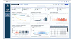 Fleet Work Order Analytics 1 63ee95e6adffd Fleet Work Order Analytics 1 63ee95e6adffd