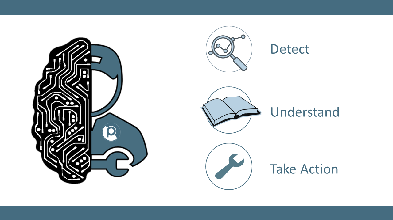 Technician With Value Drivers