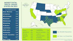truck_safety_coalition_worst_crash_states truck_safety_coalition_worst_crash_states
