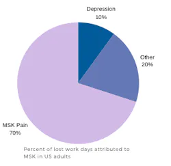 fleet_article_markc fleet_article_markc