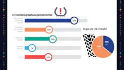 equipment_tirebrakes equipment_tirebrakes