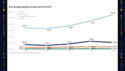 equipment_tirebrakes2 equipment_tirebrakes2