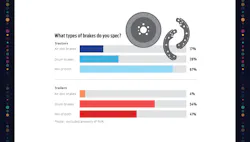 equipment_tirebrakes3 equipment_tirebrakes3