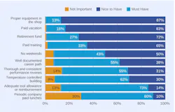 wrenchwayshopdesirables2024vot wrenchwayshopdesirables2024vot