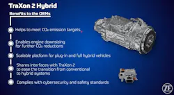 traxon_hybrid traxon_hybrid