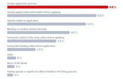 fullbay_2026_sohd_hiring_best_practices fullbay_2026_sohd_hiring_best_practices