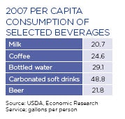 1660254670560 Beverages07