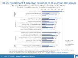 FP-Webinar-Recruitment FP-Webinar-Recruitment