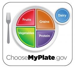 1661890588215 Resizedimage250227myplate White