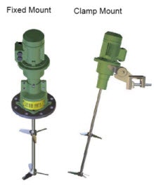 Nettco-mixer