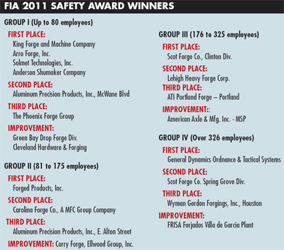 Foundrymag Com Sites Foundrymag com Files Uploads 2012 07 88844winnerspng 00000061288