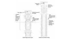 Foundrymag Com Sites Foundrymag com Files Uploads 2013 03 Fmt0313 Needto Know2 Foundrymag Com Sites Foundrymag com Files Uploads 2013 03 Fmt0313 Needto Know2
