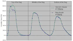 Foundrymag Com Sites Foundrymag com Files Uploads 2013 03 Fmt0313 Needto Know3 Foundrymag Com Sites Foundrymag com Files Uploads 2013 03 Fmt0313 Needto Know3